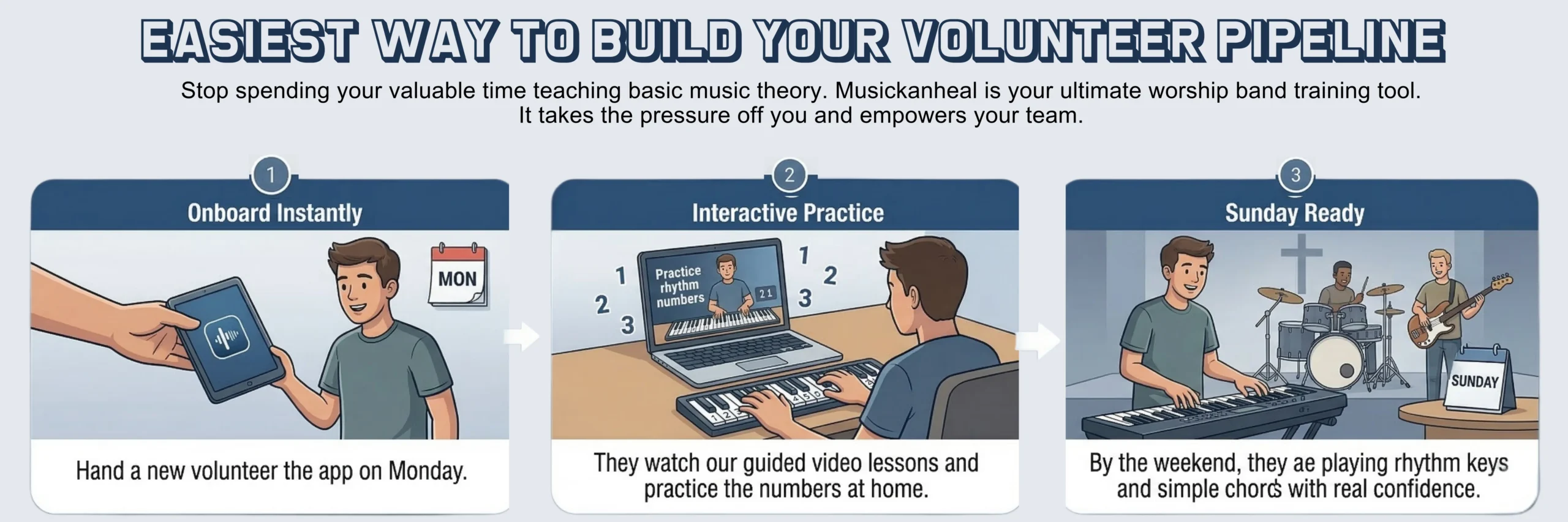 Easiest Way to Build Your Volunteer Pipeline