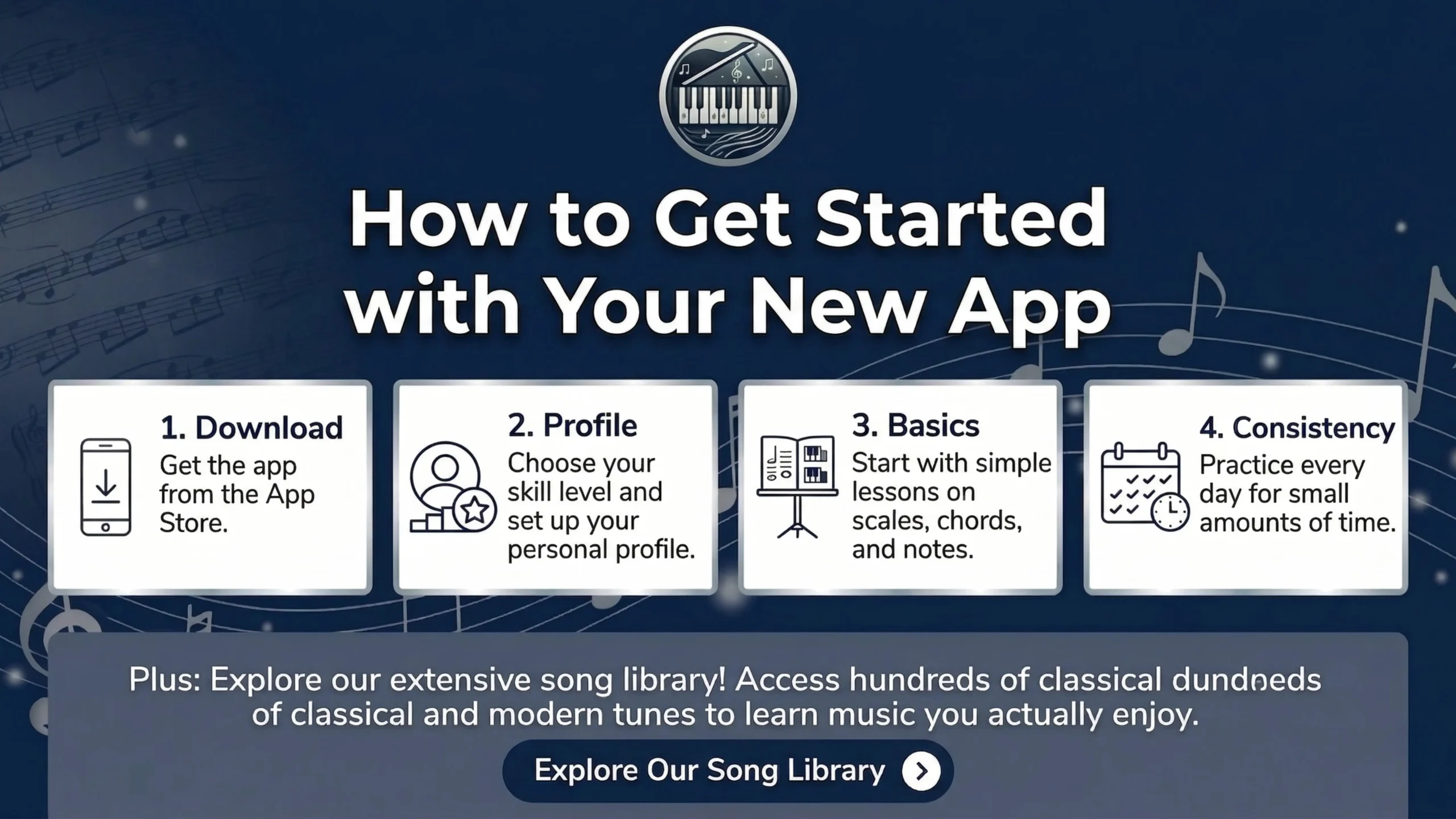 How to Get Started with Your New App