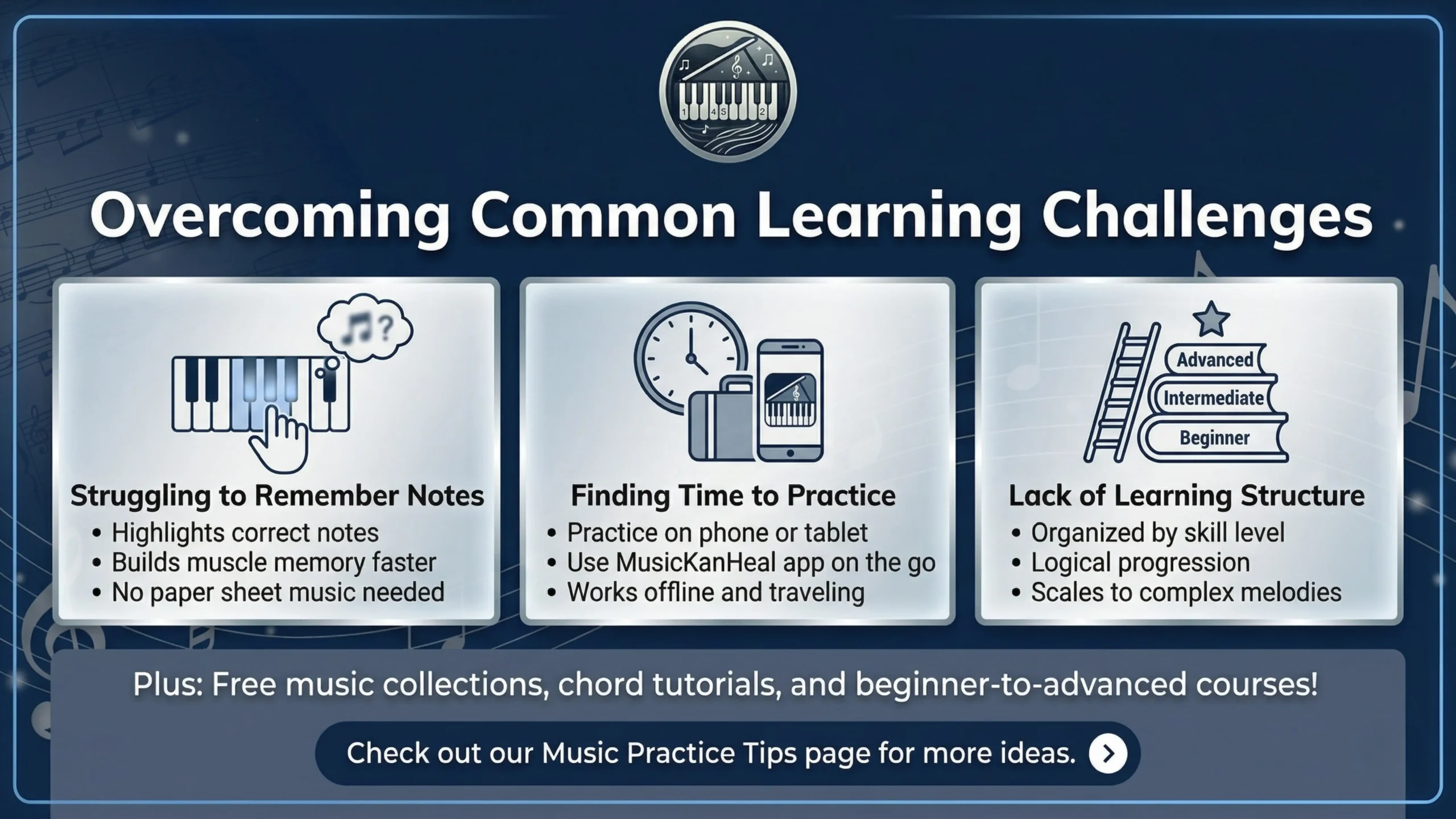 Overcoming Common Learning Challenges