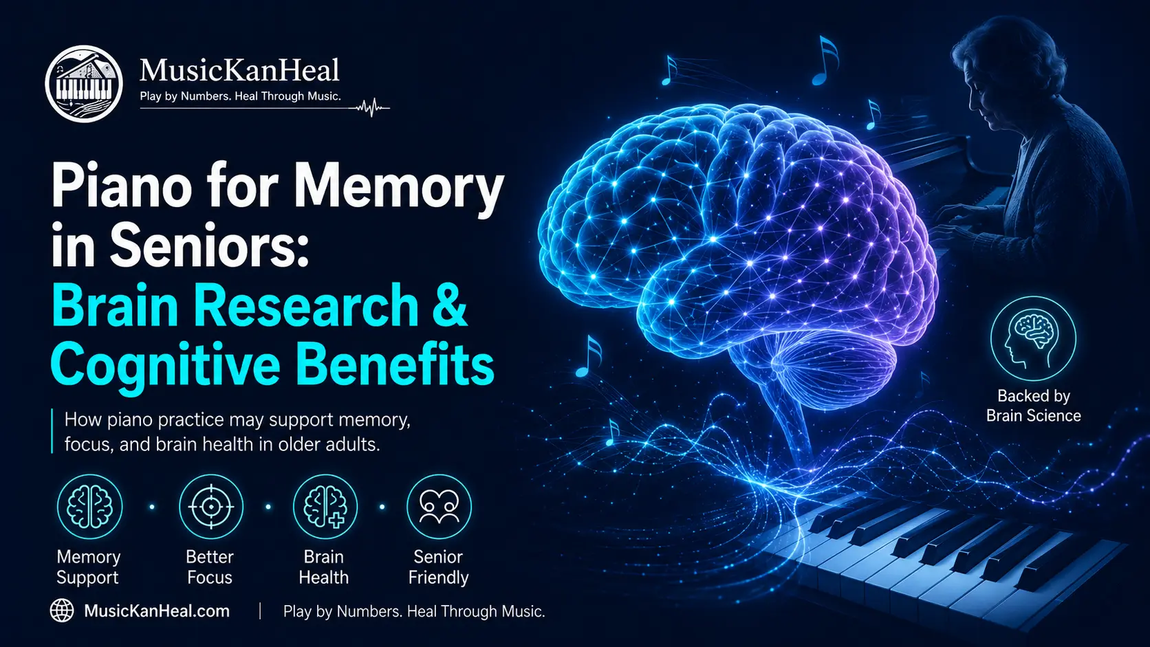 Illustration representing brain research behind piano for memory in seniors
